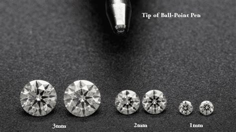 how much are wholesale diamonds